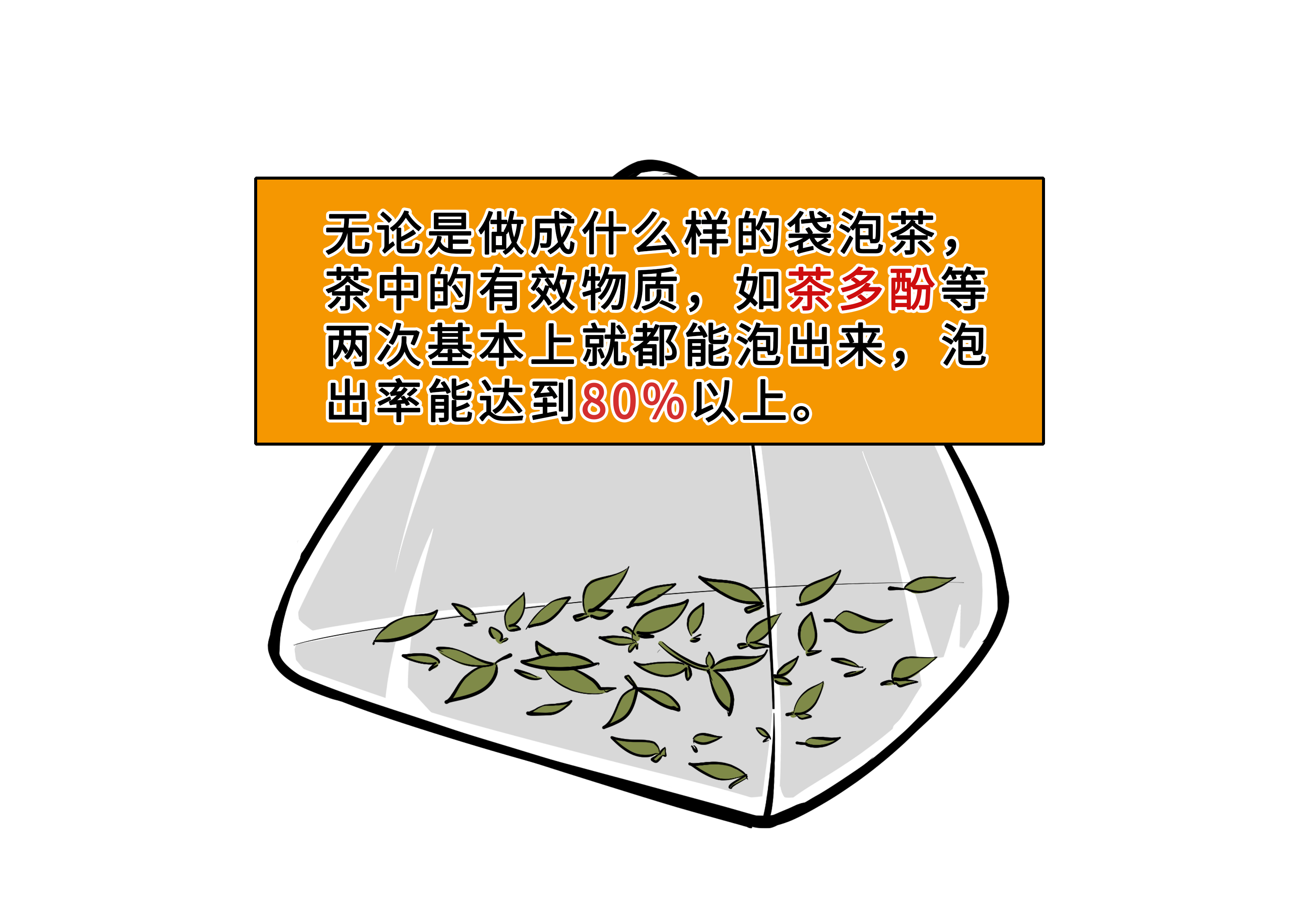 袋泡茶的正确泡法,袋泡茶怎么泡好喝