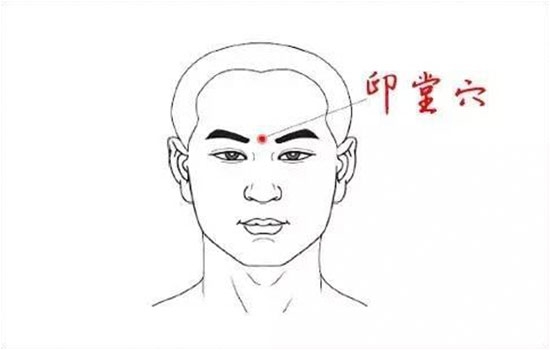 儿童抽搐挤眼艾灸哪些穴位,儿童抽搐症状可以艾灸吗