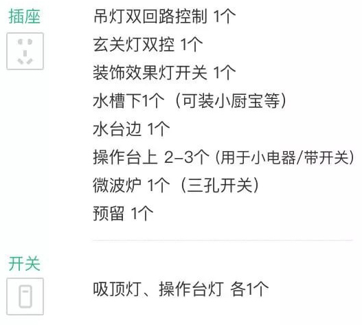 各种开关插座选购指南,开关插座选购与实用技巧