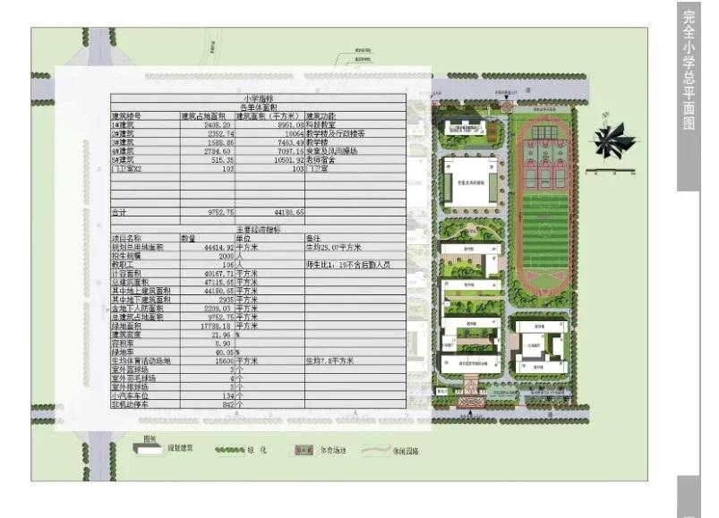 寿县实验小学新桥分校规划图,寿县实验小学南校区占地多少亩