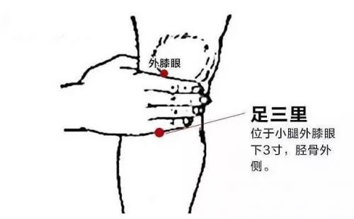 血糖高有穴位能按摩下去吗,血糖高不用怕每天抬腿5分钟