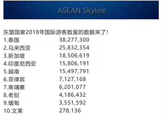 泰铢贬值去泰国买房,为什么强势美元影响中国房价