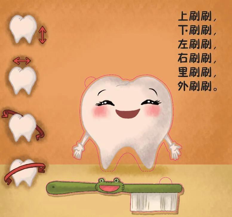 乳牙的清洁和保健,宝宝乳牙怎么做口腔清洗