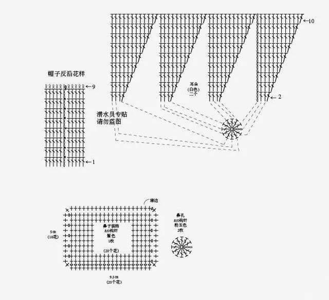 0-3岁儿童帽子编织图解全教程,毛线编织帽子儿童