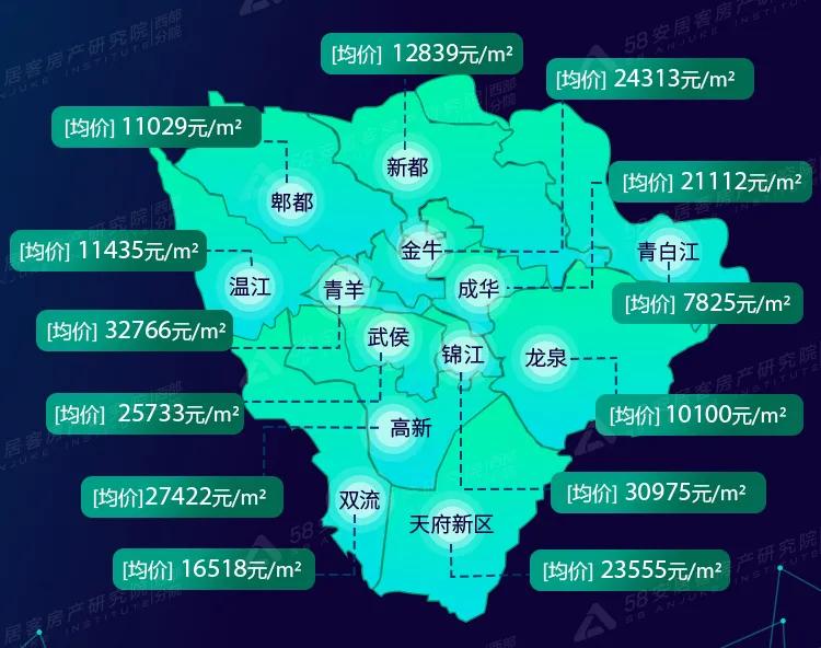 成都地价还会涨吗,成都地价为什么一直上涨