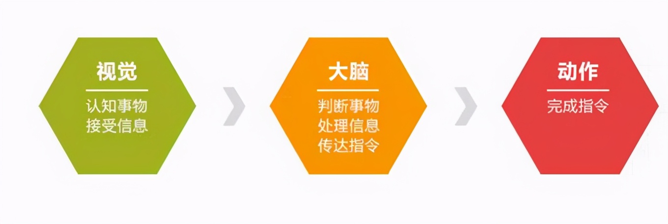 孩子发育落后怎么干预,宝宝语言发育迟缓怎么早教