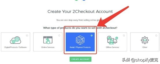 shopify信用卡收款成功率,shopifypaypalcheckout设置