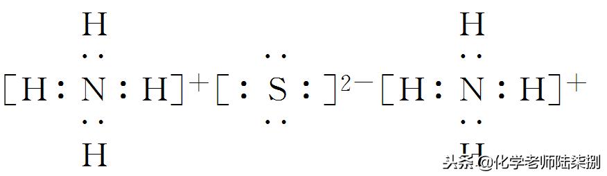 高考化学物质与结构考点,高考化学知识点分为哪几个板块
