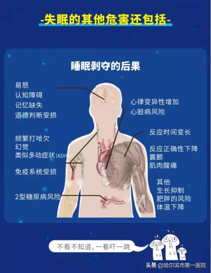 世界睡眠日高压氧义诊活动,世界睡眠日义诊活动