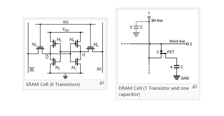 了解手机内存的小技巧,关于手机内存的小知识