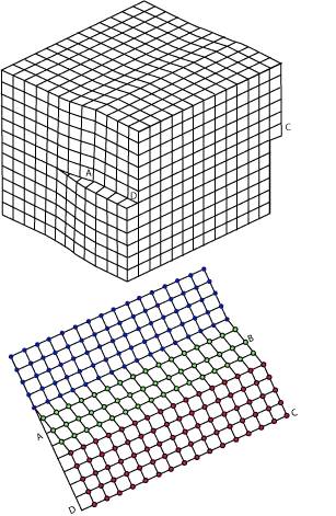 金属热处理常见四种方法,金属学与热处理目录