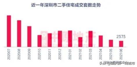 置业顾问真的能赚很多钱吗,为什么售房置业顾问那么赚钱