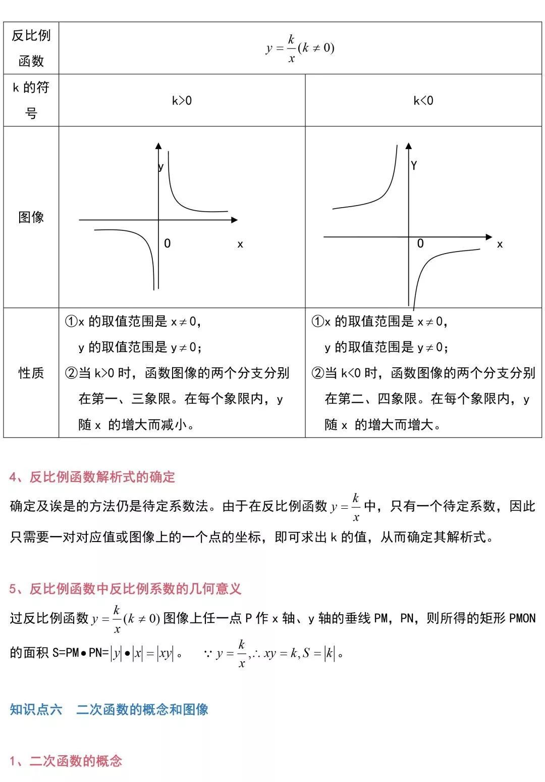 初中数学一次函数应用题,初中数学一次函数知识点总结