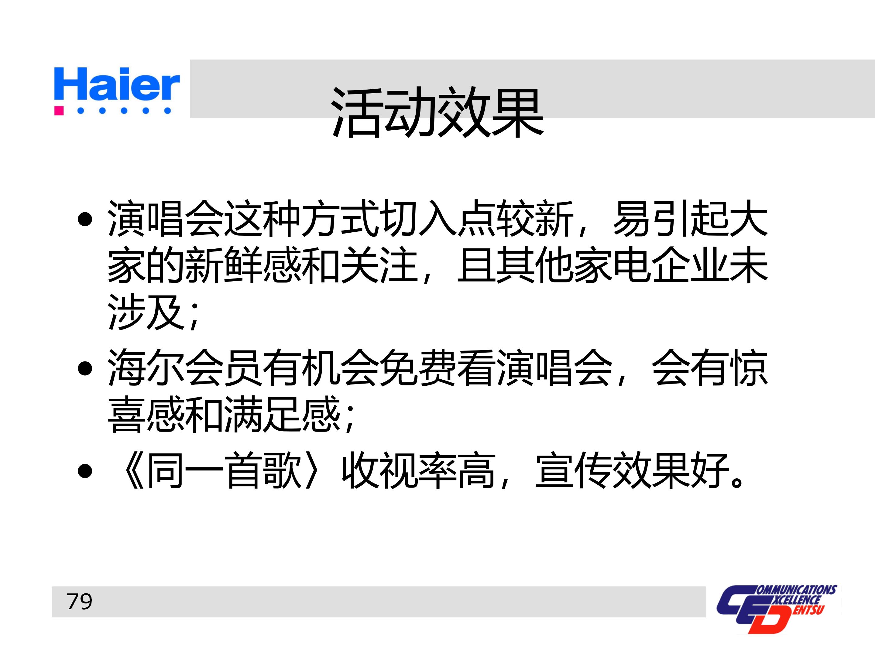 海尔多元化战略分析ppt,海尔集团经营战略与营销策略分析