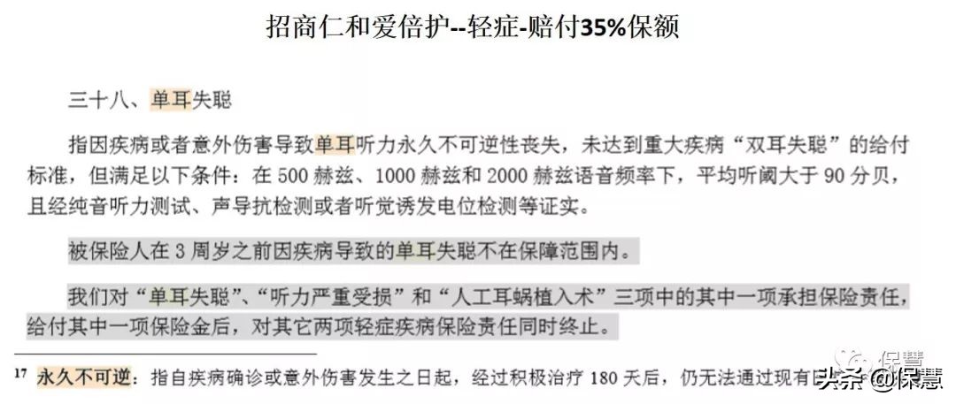 一只耳膜值454万！但不如投保人风险意识的价值高