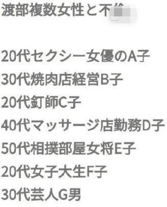 娓￠儴寤哄拰浣愪綈鏈ㄥ笇鐜扮姸,浣愭湪甯屾浮閮ㄥ缓绉佷笅鍏崇郴