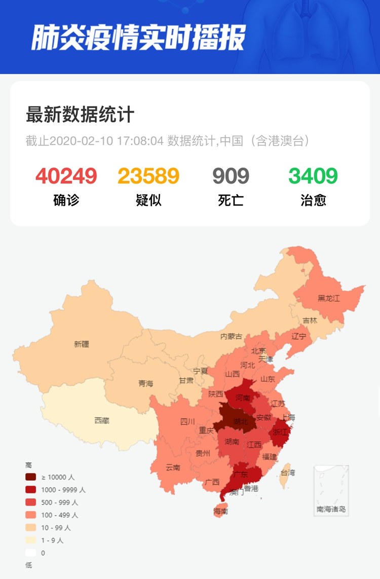 网上流传的抗新冠的药,特效药跌落神坛成毒药