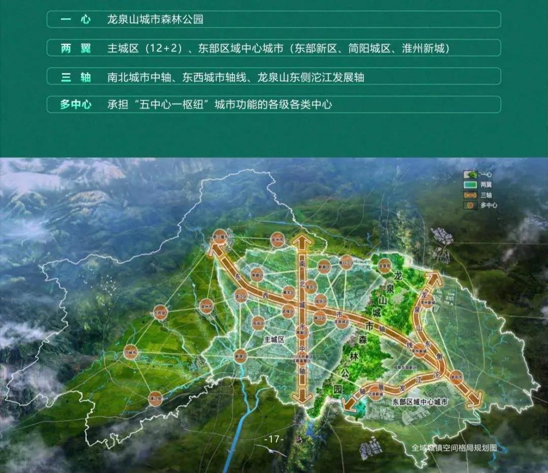 谁是成都蓉城第一守门员,谁是四川第二大城市