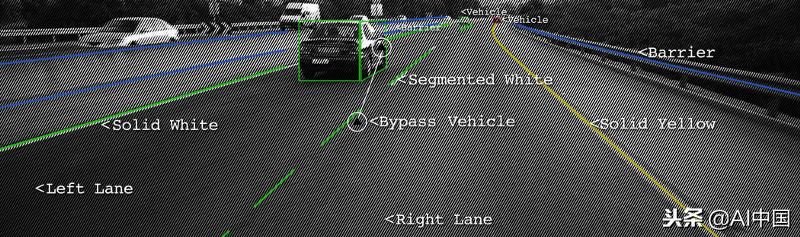 无人驾驶如何识别障碍物,无人驾驶如何实现自动识路