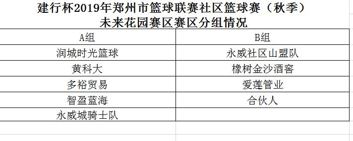 建行生活杯荥阳篮球赛,建行生活杯军地篮球赛
