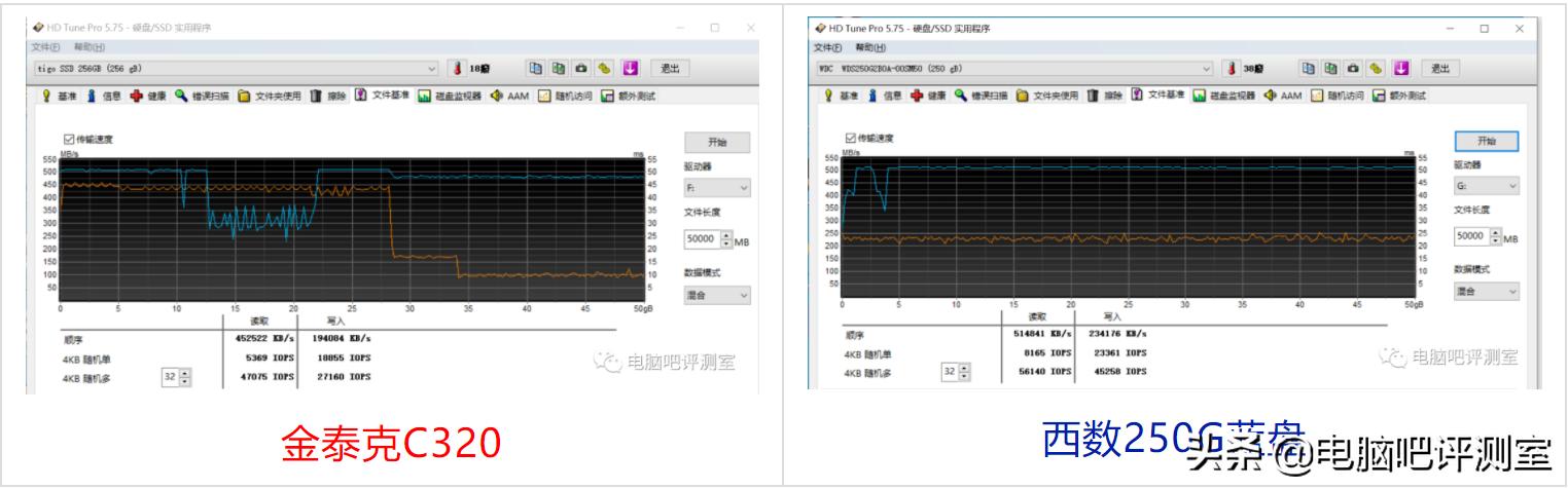 威刚sp580固态金泰克c320,金泰克c320sata固态硬盘怎样