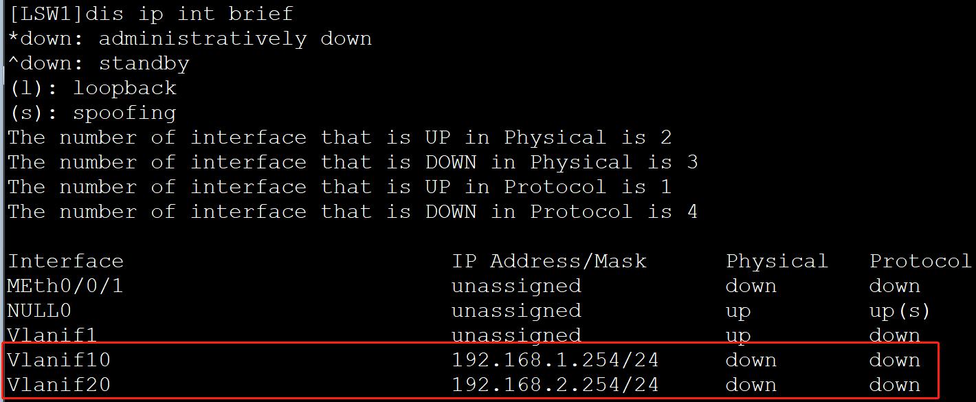 华为认证hcip需要什么基础,华为认证hcip和hcie如何选择