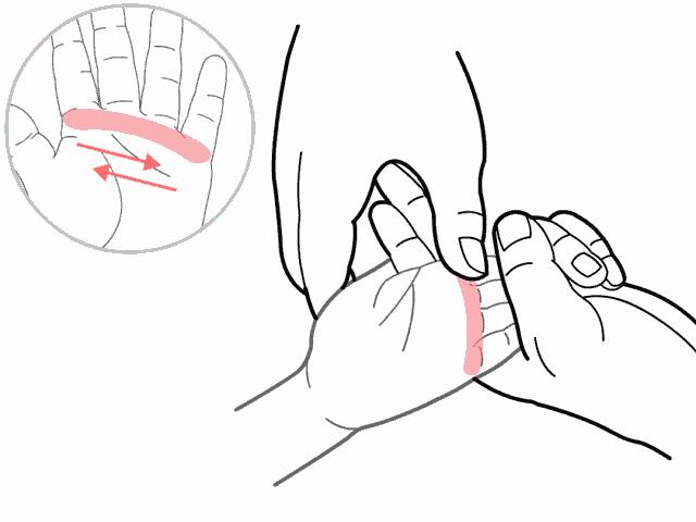 宝宝流口水怎么治疗最快最有效,小孩流口水小儿推拿如何调理