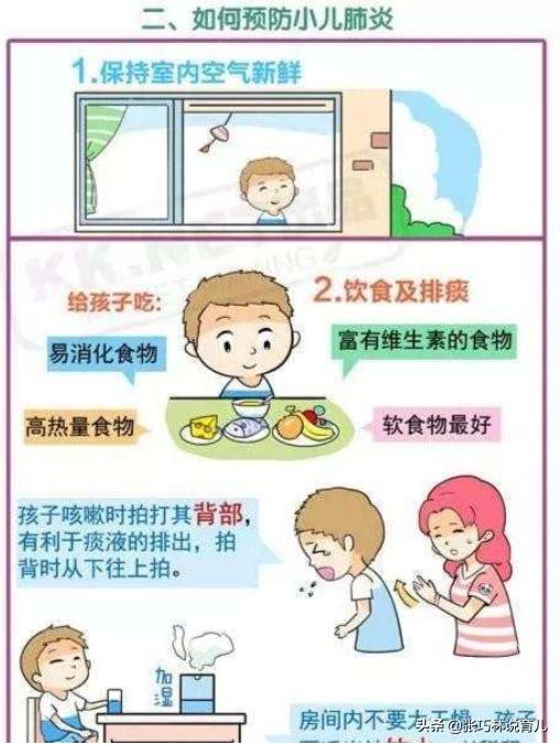 咳嗽肺炎的概率,咳嗽怀疑是新冠肺炎怎么办