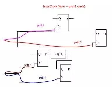 cts的前世今生,cts所有版本