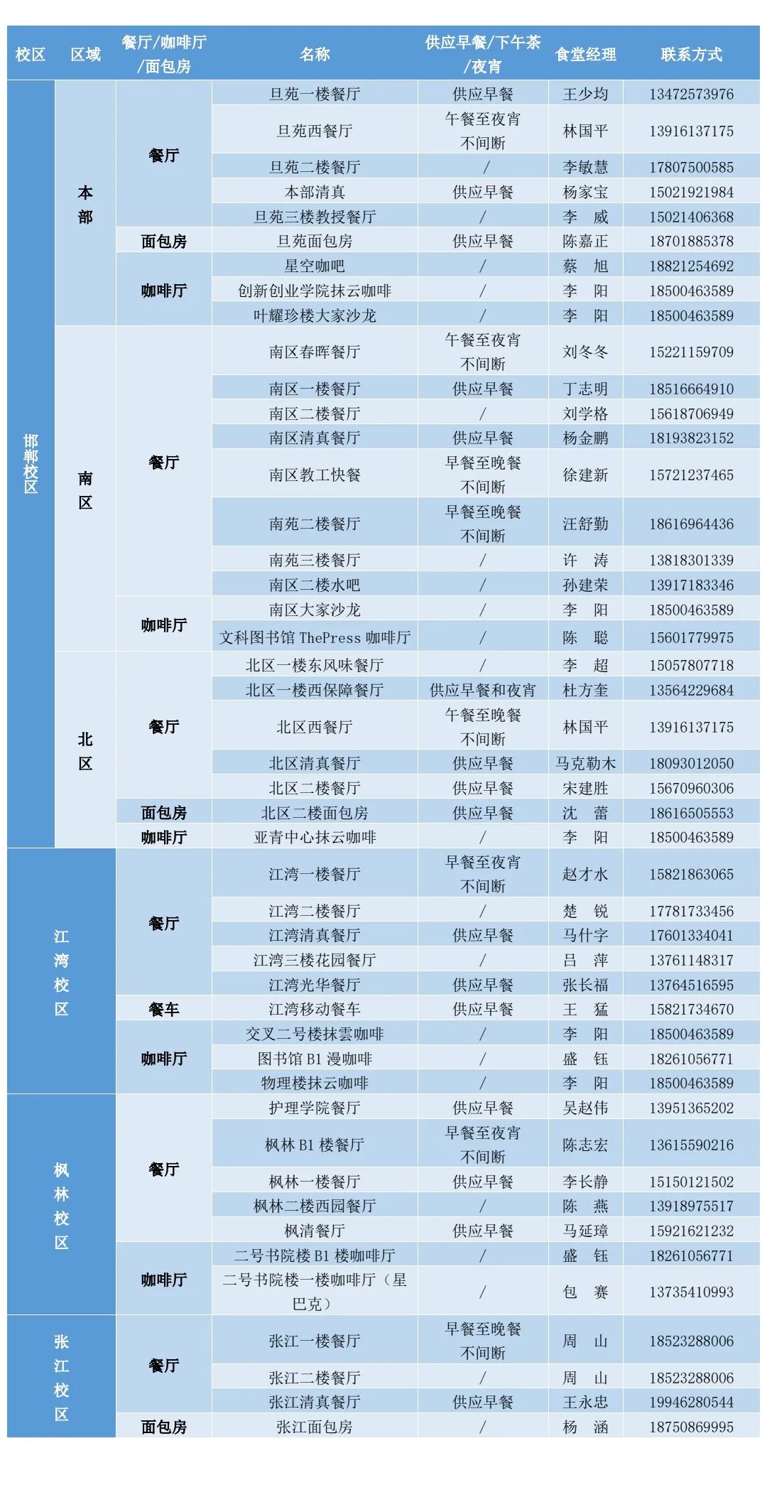 开学季学校食堂活动,新学期开学食堂
