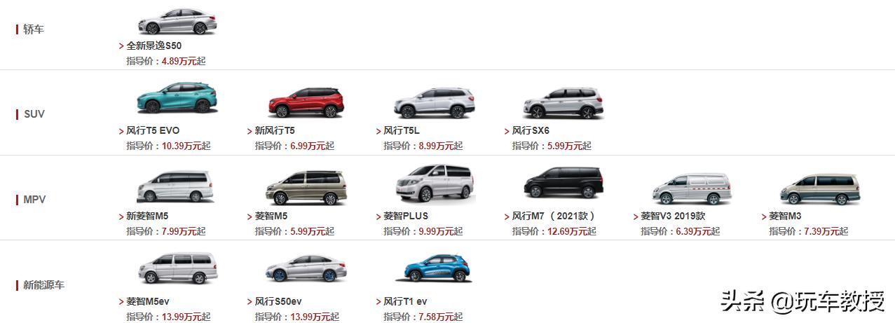 20年国潮品牌,一汽丰田以产品焕新带动品牌向上