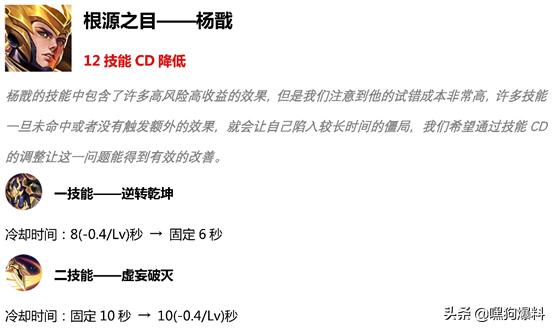 s15赛季更新内容王者,王者荣耀新版本英雄改动s17赛季