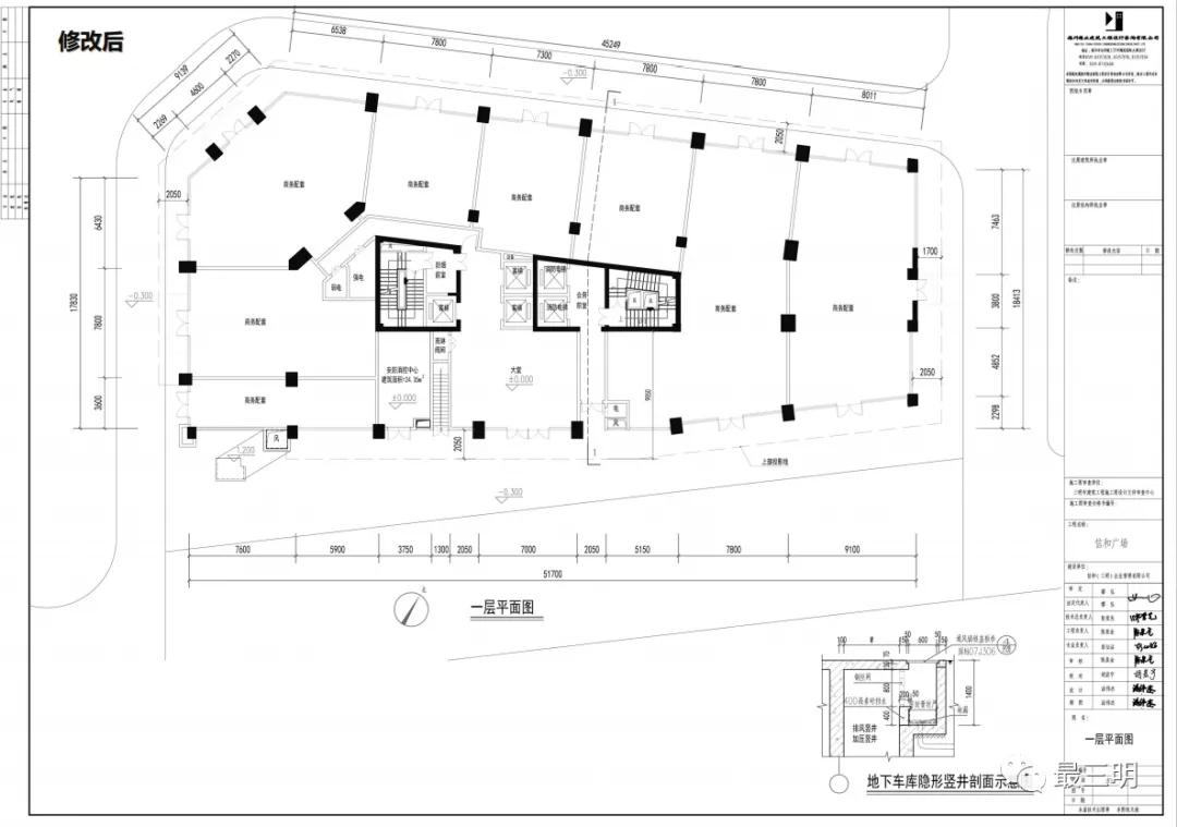 三明新地标建筑,三明即将开发的地块