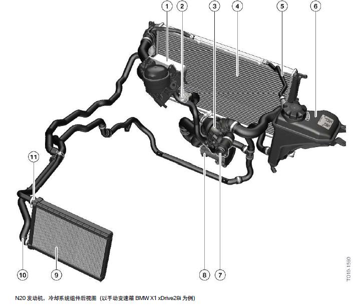 宝马n20发动机多少钱,宝马n20发动机大修