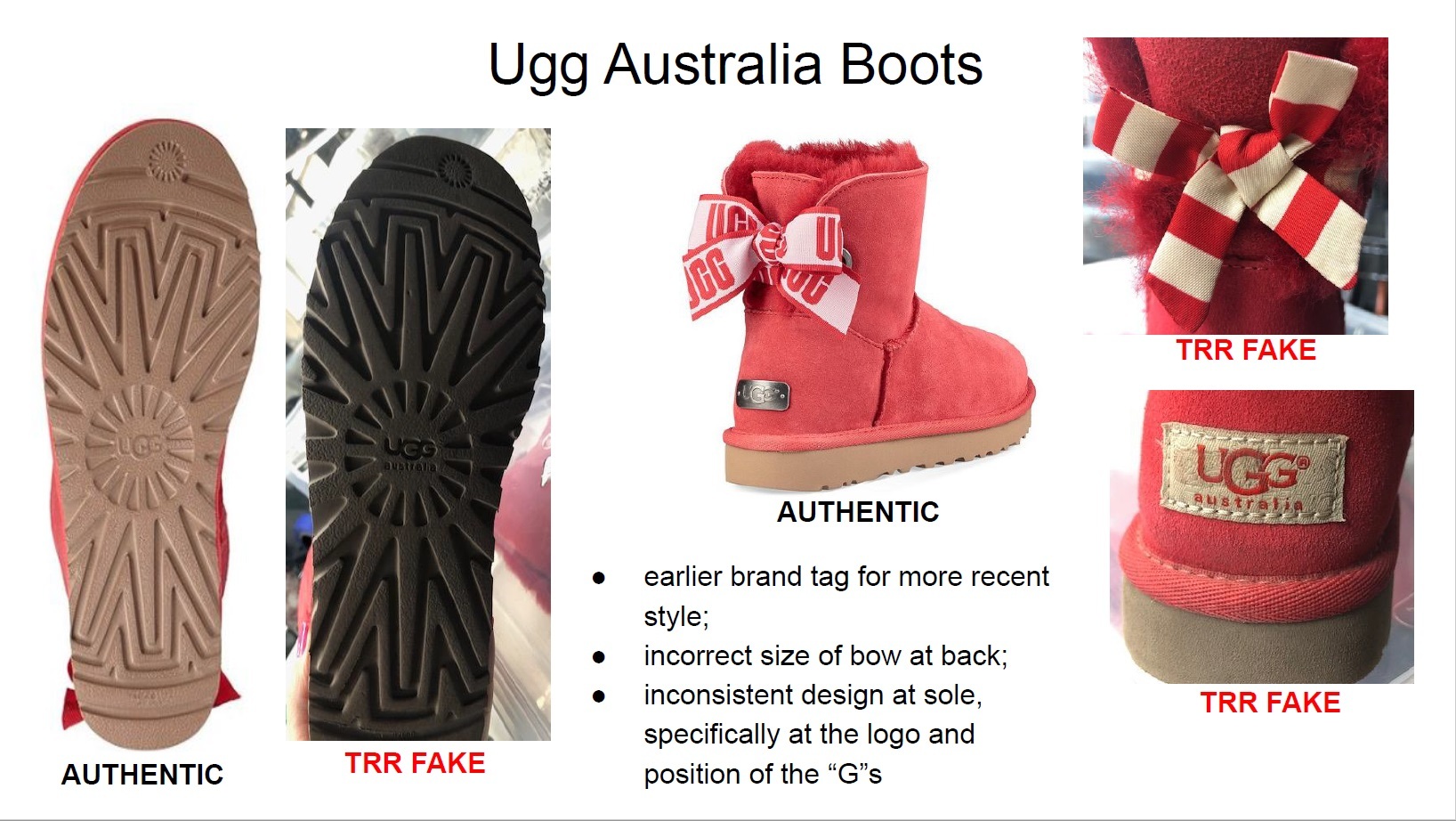 二手奢侈品鉴定为假,二手奢侈品内幕真假