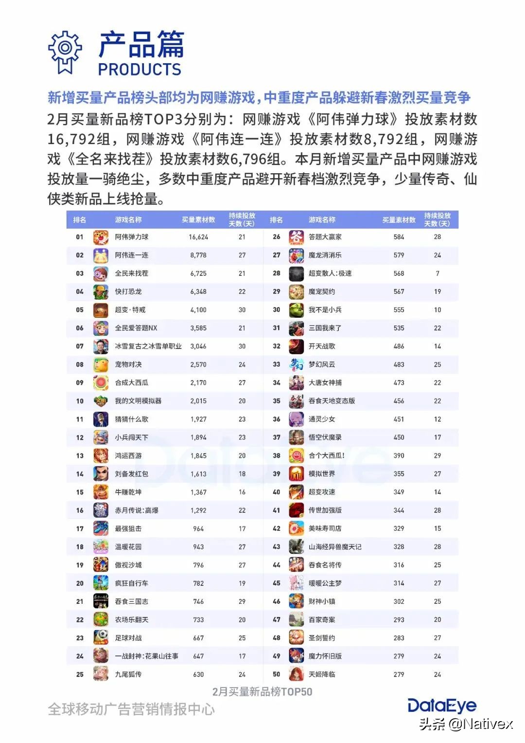 腾讯网易双强争霸,腾讯网易三分天下