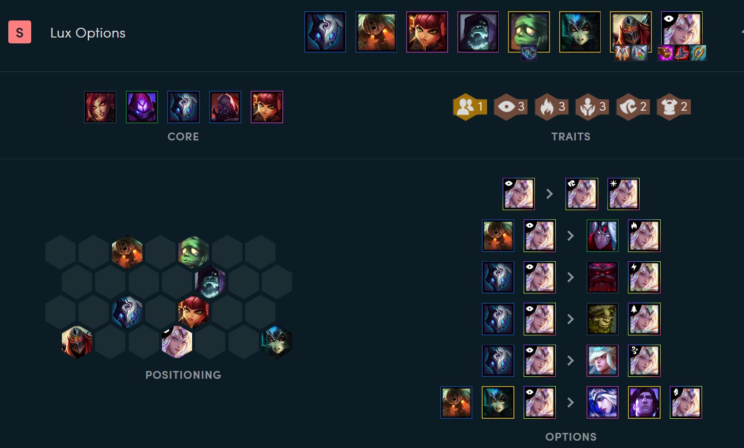 最新版本云顶之弈s级阵容,云顶之弈海洋法怕什么阵容