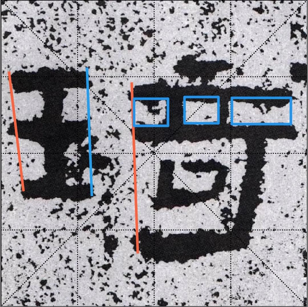 《鲜于璜》王字旁和三点水的归纳与临习