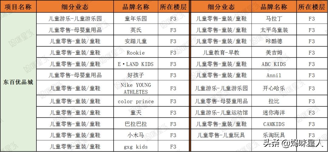 妈咪你被通缉了在线阅读,妈咪你被通缉了