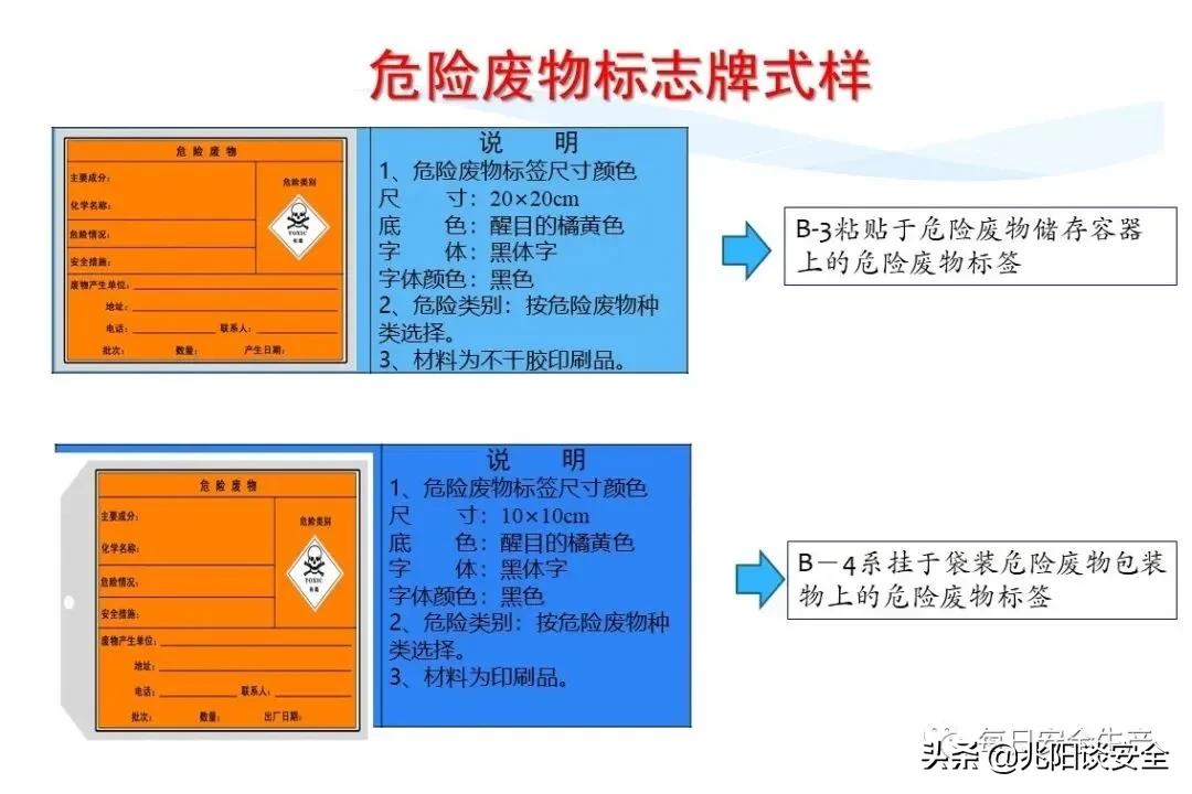 安全标志分类有补充标志吗,安全标志从内容上分为哪几类