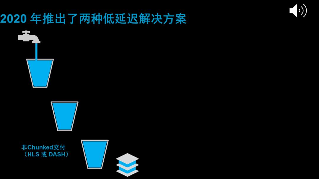 流媒体未来的样子,流媒体和视频的区别