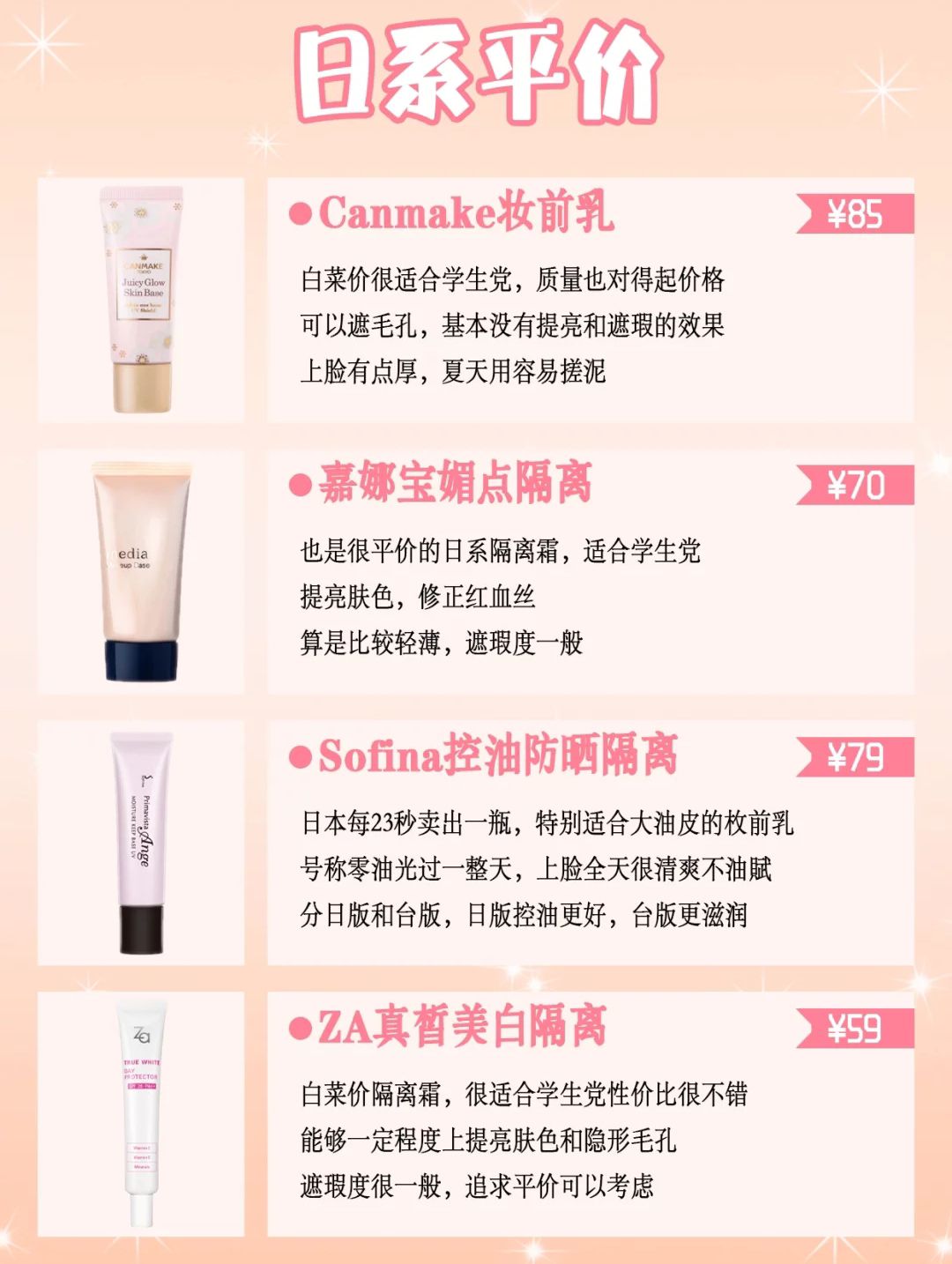 32款隔离霜妆前乳测评功课大合集!适合自己的才是Zui好的