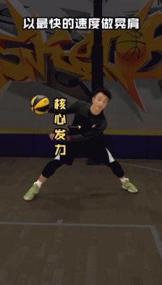 kbt艾弗森crossover教学,kbt艾弗森的招牌动作