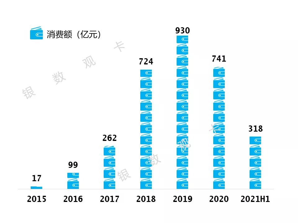 浙商银行信用卡降额,601916浙商银行23年业绩预估