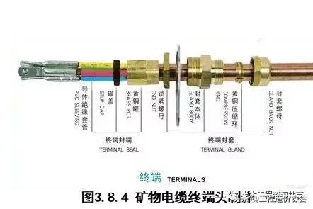建筑电气图集大全,建筑电气识图总结