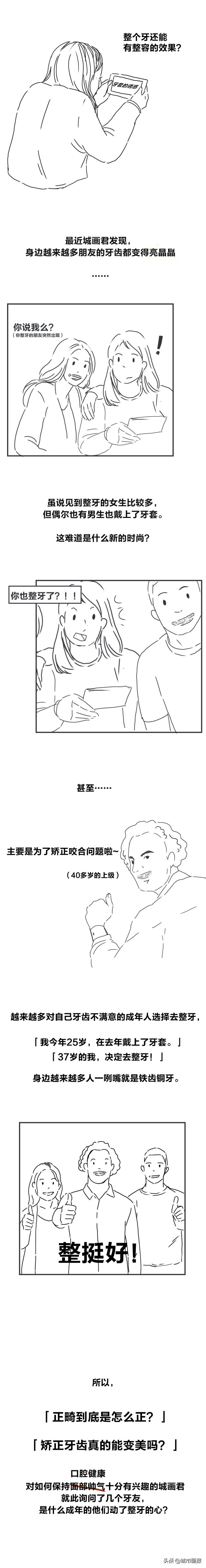 成年人整牙,自我矫正牙齿的最佳方法