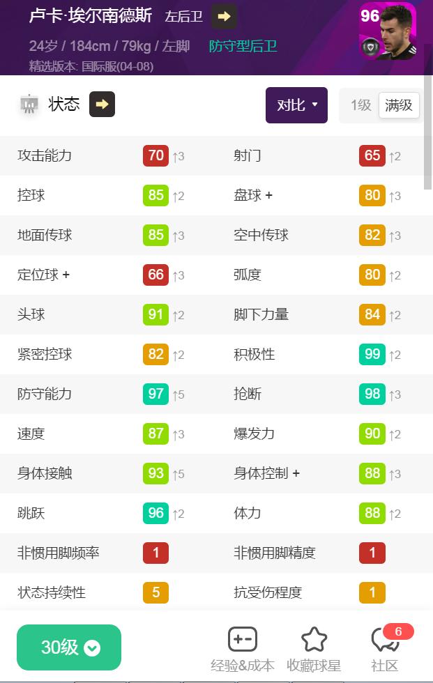 实况足球梅西黑卡是新时刻么 (实况足球2021梅西黑卡)