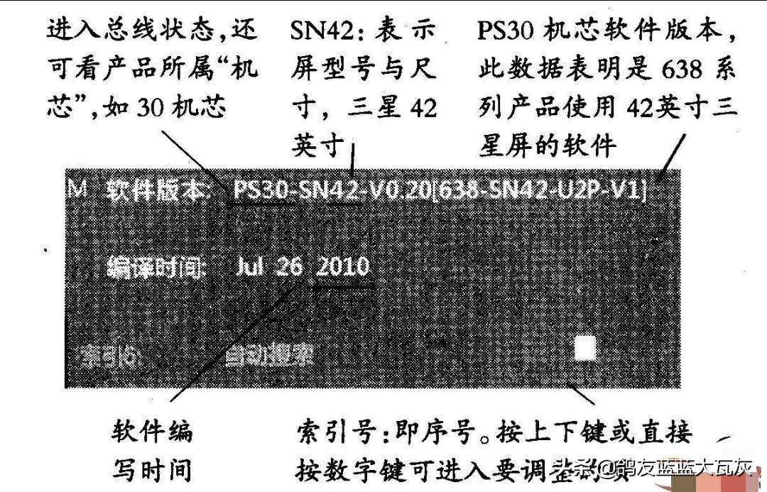 液晶电视维修进总线,先锋液晶电视如何进入和退出总线