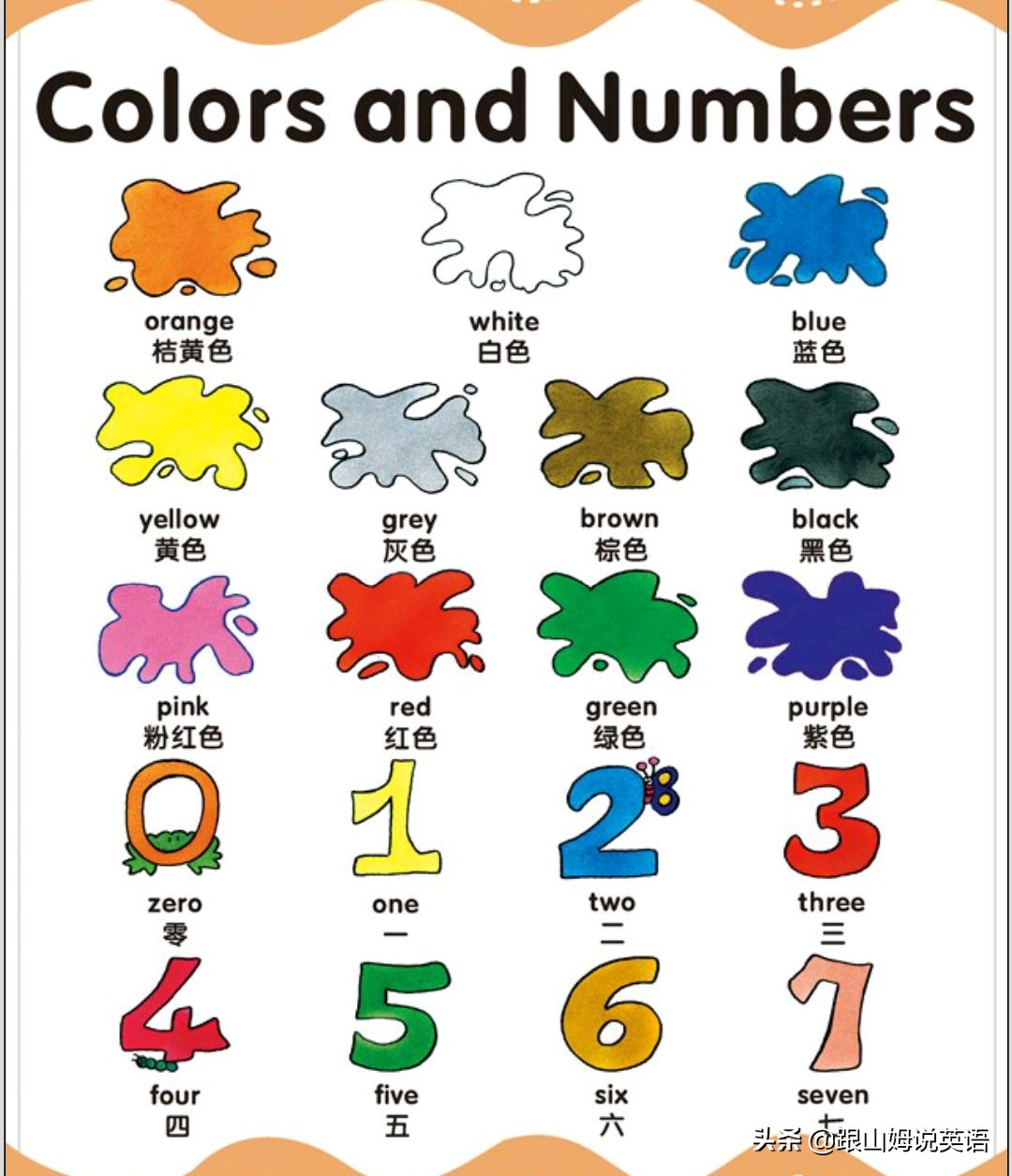 90幅图速记1000个初中英语单词,90幅图轻松记1000个单词
