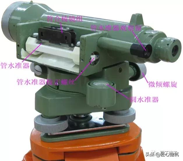 水准仪工作原理及讲解视频,水准仪的测量步骤原理